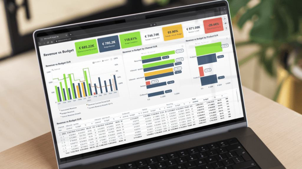 Creating a Dashboard in Power BI